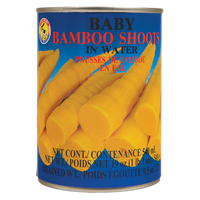 tas BRAND 12471 TAS BABY BAMBOO SHOOT (BLUE)